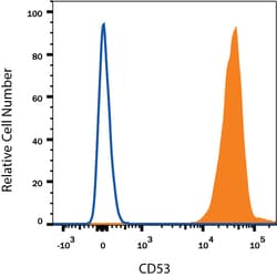 Human CD53 Antibody, R D Systems 100ug; Unlabeled:Antibodies, Monoclonal