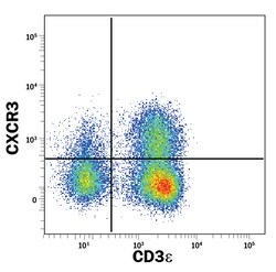 Human CXCR3 Alexa Fluor 488-conjugated Antibody, R D Systems 25 Tests;