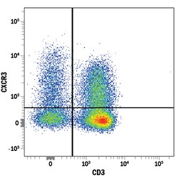 Human CXCR3 PE-conjugated Antibody, R D Systems 100 Tests; PE:Antibodies,