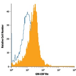 Human GM-CSF R alpha APC-conjugated Antibody, R D Systems 100 Tests; APC:Antibodies,