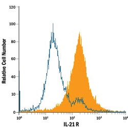 Mouse IL-21R Antibody, R D Systems 100&mu;g; Unlabeled:Antibodies, Polyclonal