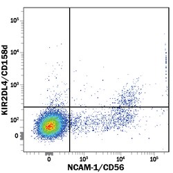 anti-KIR2DL4/CD158d, Fluorescein, Clone: 181703, R D Systems:Antibodies:Primary