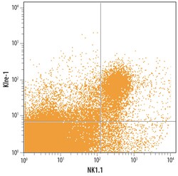 Mouse Klre-1 Antibody, R D Systems 25&mu;g; Unlabeled:Antibodies, Polyclonal
