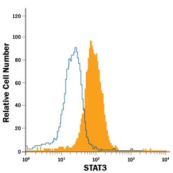 Human/Mouse/Rat STAT3 PE-conjugated Antibody, R D Systems 100 Tests; PE:Antibodies,