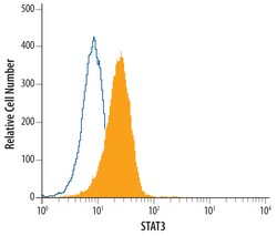 Human/Mouse/Rat STAT3 Antibody, R D Systems 25&mu;g; Unlabeled:Antibodies,
