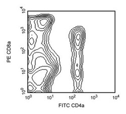 CD8a Mouse anti-Pig, PE, Clone: 76-2-11, BD 0.1mg; PE:Antibodies, Monoclonal