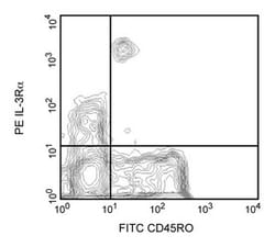 CD123 Mouse anti-Human, PE, Clone: 7G3, BD:Antibodies:Primary Antibodies