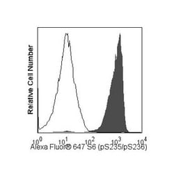 S6 (pS235/pS236) Mouse, Alexa Fluor 647, Clone: N7-548, BD 50 Tests | Buy Online | BD Biosciences | Fisher Scientific