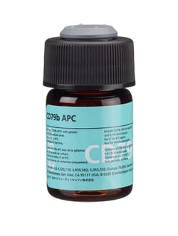 CD79b (Ig ) Mouse anti-Human, APC, Clone: SN8, BD 100 Tests; APC:Antibodies,
