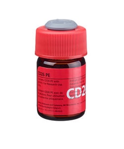 CD26 Mouse anti-Human, PE, Clone: L272, BD 50 Tests; PE:Antibodies, Monoclonal