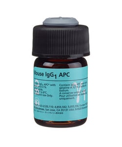 anti-IgG1, APC, Clone: X40, BD