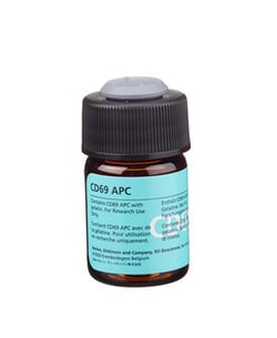 CD69 Mouse anti-Human, APC, Clone: L78, BD 100 Tests; APC:Antibodies, Monoclonal