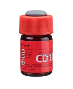 CD11b (CR3) Mouse anti-Human, PE, Clone: D12, BD 100 Tests; PE:Antibodies,