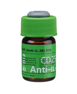 CD25 (IL-2 Receptor chain) Mouse anti-Human, FITC, Clone: 2A3, BD 100 Tests;