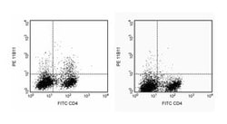 IL-4 Rat anti-Mouse, Unlabeled, Clone: 11B11, BD 0.1mg; Unlabeled:Antibodies,