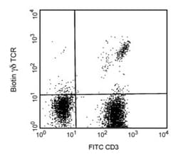 TCR / Mouse anti-Human, Biotin, Clone: B1, BD 0.1 mg | Buy Online | BD Biosciences | Fisher Scientific