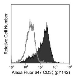 CD247 (pY142) Mouse, Alexa Fluor 647, Clone: K25-407.69, BD 50 Tests | Buy Online | BD Biosciences | Fisher Scientific