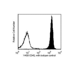 CD45 Rat anti-Mouse, V450, Clone: 30-F11, BD 50&mu;g; V450:Antibodies,