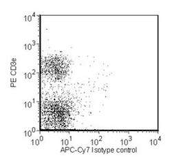 NK-1.1 Mouse anti-Mouse, APC-Cy7, Clone: PK136, BD 50&mu;g; APC-Cy7:Antibodies,