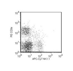 NK-1.1 Mouse anti-Mouse, V450, Clone: PK136, BD 50 &mu;g | Buy Online | BD Biosciences | Fisher Scientific