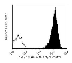 CD44 (Pgp-1, H-CAM, Ly24) Mouse anti-Human, PE-Cy7, Clone: G44-26, BD 50