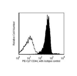 CD44 Rat anti-Mouse, PE-Cy7, Clone: IM7, BD 50 &mu;g | Buy Online | BD Biosciences | Fisher Scientific