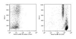 CD45 Mouse, Alexa Fluor 700, Clone: D058-1283, BD 50 Tests | Buy Online | BD Biosciences | Fisher Scientific