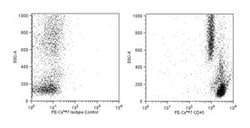 CD45 Mouse, PE-Cy7, Clone: D058-1283, BD 50 Tests | Buy Online | BD Biosciences | Fisher Scientific