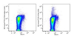 CD34 Mouse anti-Human, PE-CF594, Clone: 581, BD 100 Tests; PE-CF594:Antibodies,