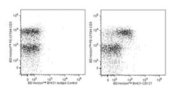 CD127 Rat anti-Mouse, Brilliant Violet 421, Clone: SB/199, BD 50&mu;g;