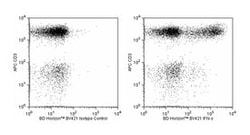 IFN gamma Mouse anti-Human, Brilliant Violet 421, Clone: B27, BD 50 Tests | Buy Online | BD Biosciences | Fisher Scientific