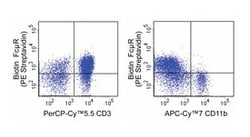 Fc Receptor Mouse anti-Human, Biotin, Clone: HM14-1, BD 50&mu;g; Biotin:Antibodies,