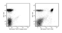 CD4 Rat anti-Mouse, Brilliant Violet 711, Clone: GK1.5, BD 50&mu;g; Brilliant