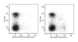 NK-1 Mouse anti-Mouse, Brilliant Violet 510, Clone: PK136, BD 50&mu;g;