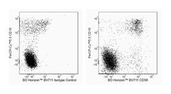 CD56 Mouse anti-Human, Brilliant Violet 711, Clone: NCAM16.2, BD 50 Tests | Buy Online | BD Biosciences | Fisher Scientific