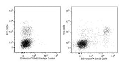 CD16, Mouse anti-Human, Clone: 3G8, BV605, BD 100 Tests | Buy Online | BD Biosciences | Fisher Scientific