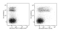 CD138 Rat anti-Mouse, Brilliant Violet 711, Clone: 281-2, BD 50 &mu;g | Buy Online | BD Biosciences | Fisher Scientific