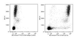 CD15S Mouse anti-Human, PE-CF594, Clone: CSLEX1, BD 50 Tests; PE-CF594:Antibodies,