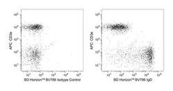 IgD Rat anti-Mouse, Brilliant Violet 786, Clone: 11-26c.2a, BD 50 &mu;g | Buy Online | BD Biosciences | Fisher Scientific