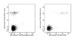CD24 Mouse anti-Human, Brilliant Violet 650, Clone: ML5, BD 100 Tests;