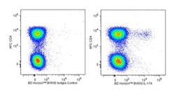 IL-17A Mouse anti-Human, Brilliant Violet 650, Clone: N49-653, BD 50 Tests | Buy Online | BD Biosciences | Fisher Scientific