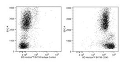 CD45 Mouse, Brilliant Violet 786, Clone: D058-1283, BD 50 Tests; Brilliant