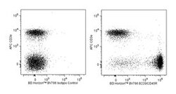 CD45R/B220 Rat anti-Mouse, Brilliant Violet 786, Clone: RA3-6B2, BD 50&mu;g;
