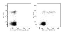 IgM Mouse anti-Human, BUV395, Clone: G20-127, BD 50 Tests; BUV395:Antibodies,