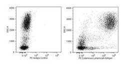 Rat anti-Human CLA; Clone: HECA-452; PE, BD 100 Tests | Buy Online | BD Biosciences | Fisher Scientific