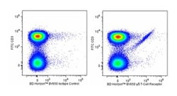 T-Cell Receptor, Mouse anti-Mouse, Clone: GL3, BV650, BD 50&mu;g; BV650:Antibodies,