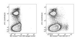 CD117 Rat anti-Mouse, BUV395, Clone: 2B8, BD 50 &mu;g | Buy Online | BD Biosciences | Fisher Scientific