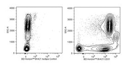 CD31 Mouse anti-Human, Brilliant Violet 421, Clone: WM59, BD 50 Tests;