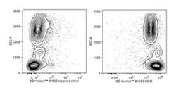 CD45 Mouse, Brilliant Violet 605, Clone: D058-1283, BD 50 Tests; Brilliant