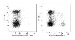 NK-1.1 Mouse anti-Mouse, Brilliant Violet 650, Clone: PK136, BD 50&mu;g;